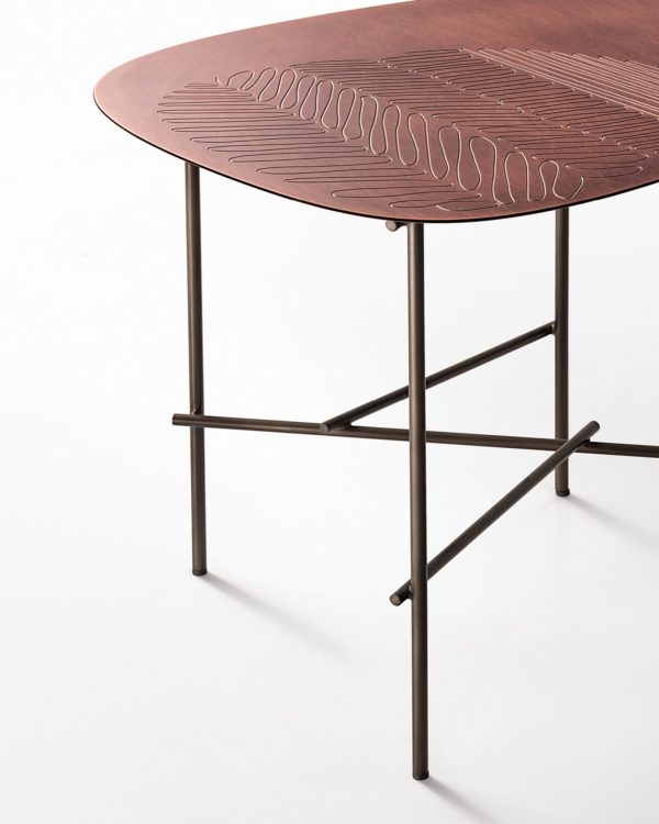 SYRO TABLES - Image 3